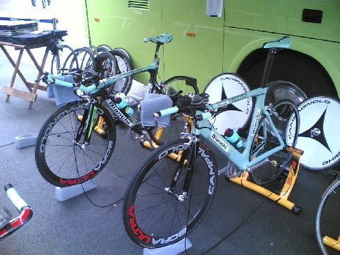 Bianchi