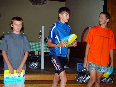 Vyhlášení kategorie žáků